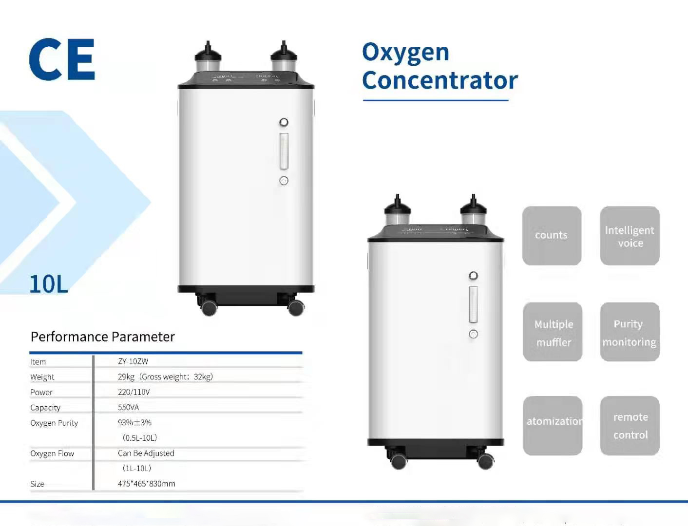por qué el cliente elige el concentrador de oxígeno de la marca HICO
